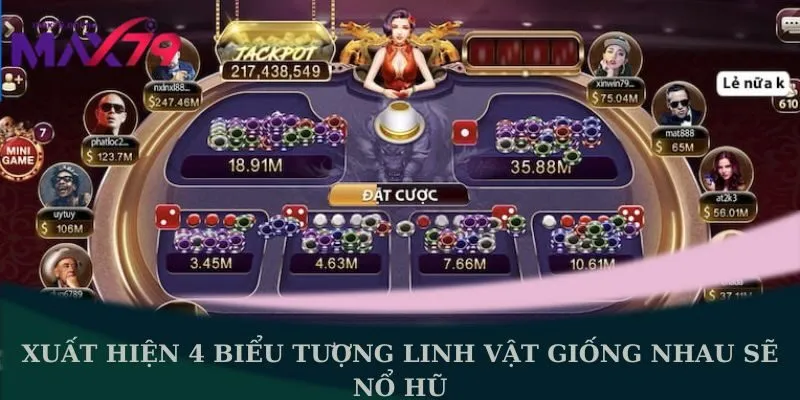 Xuất hiện 4 biểu tượng linh vật